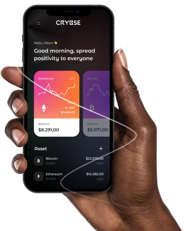 Aevronix 3.5 Plixi Platform